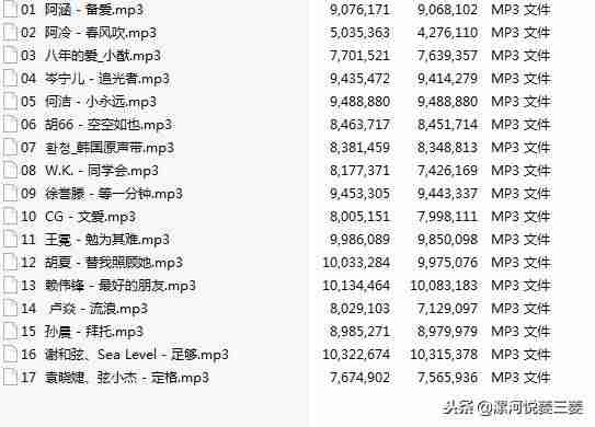 近期抖音歌曲合集（抖音2021最火串烧DJ）-第9张图片