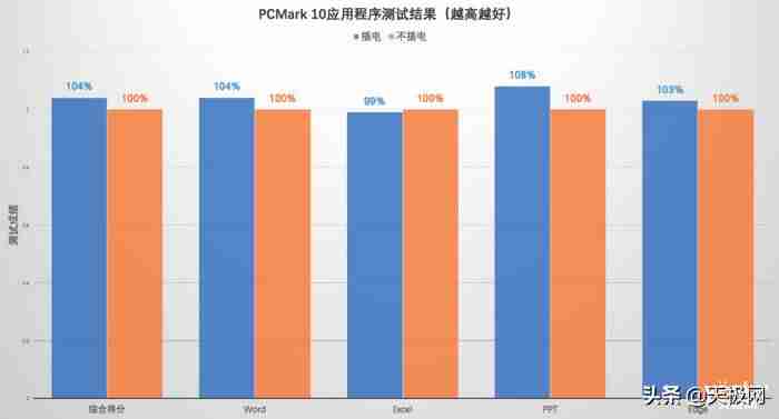 联想idealife如何卸载(联想ideapad所有型号)-第12张图片 联想idealife如何卸载(联想ideapad所有型号)-第12张图片