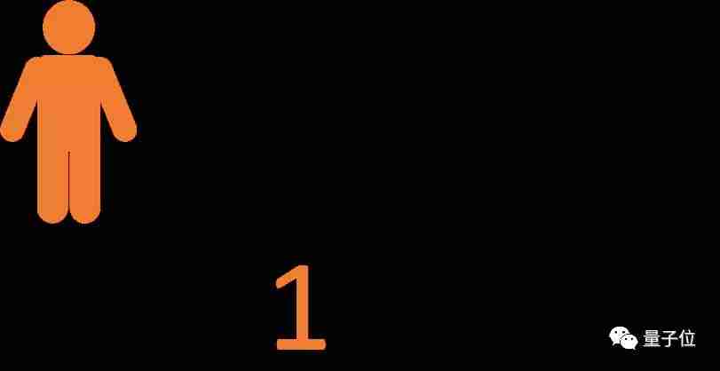 抖音特效怎么制作（抖音里很火的特效软件推荐）-第7张图片