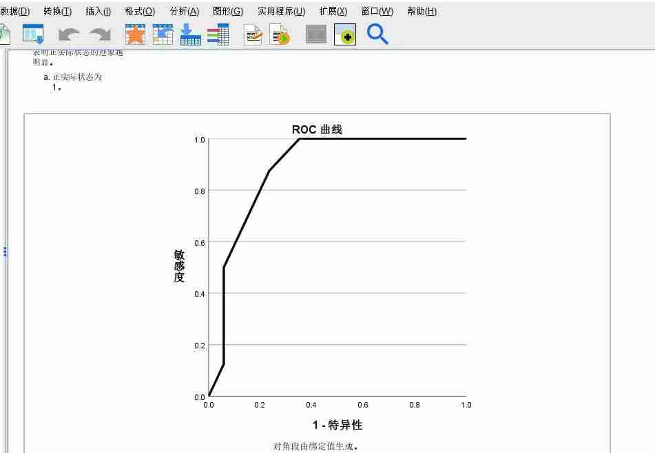 统计软件spss怎么用(spss软件使用教程)-第9张图片 统计软件spss怎么用(spss软件使用教程)-第9张图片