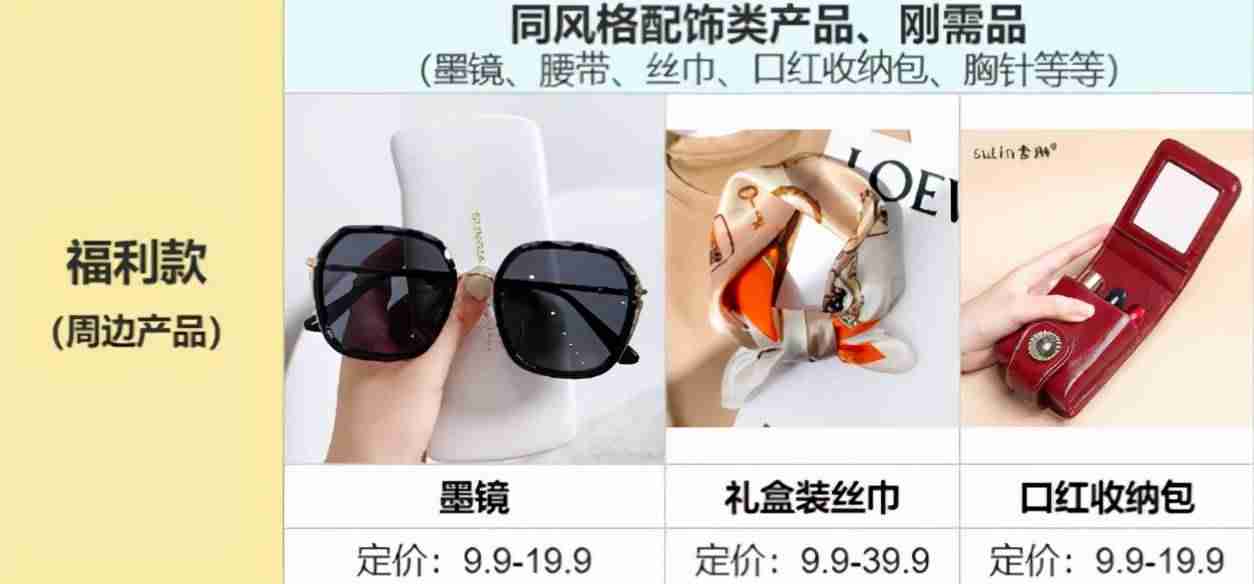 抖音产品推广怎么做（抖音做产品推广的流程）-第3张图片