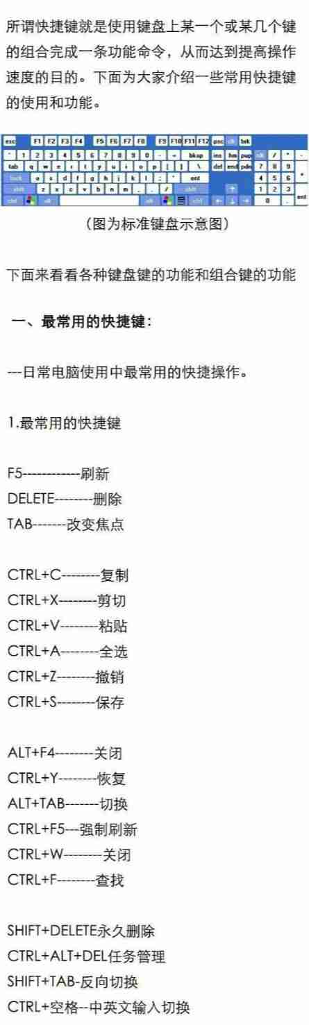 键盘常用15个功能键基础知识（学电脑自学方法）-第1张图片