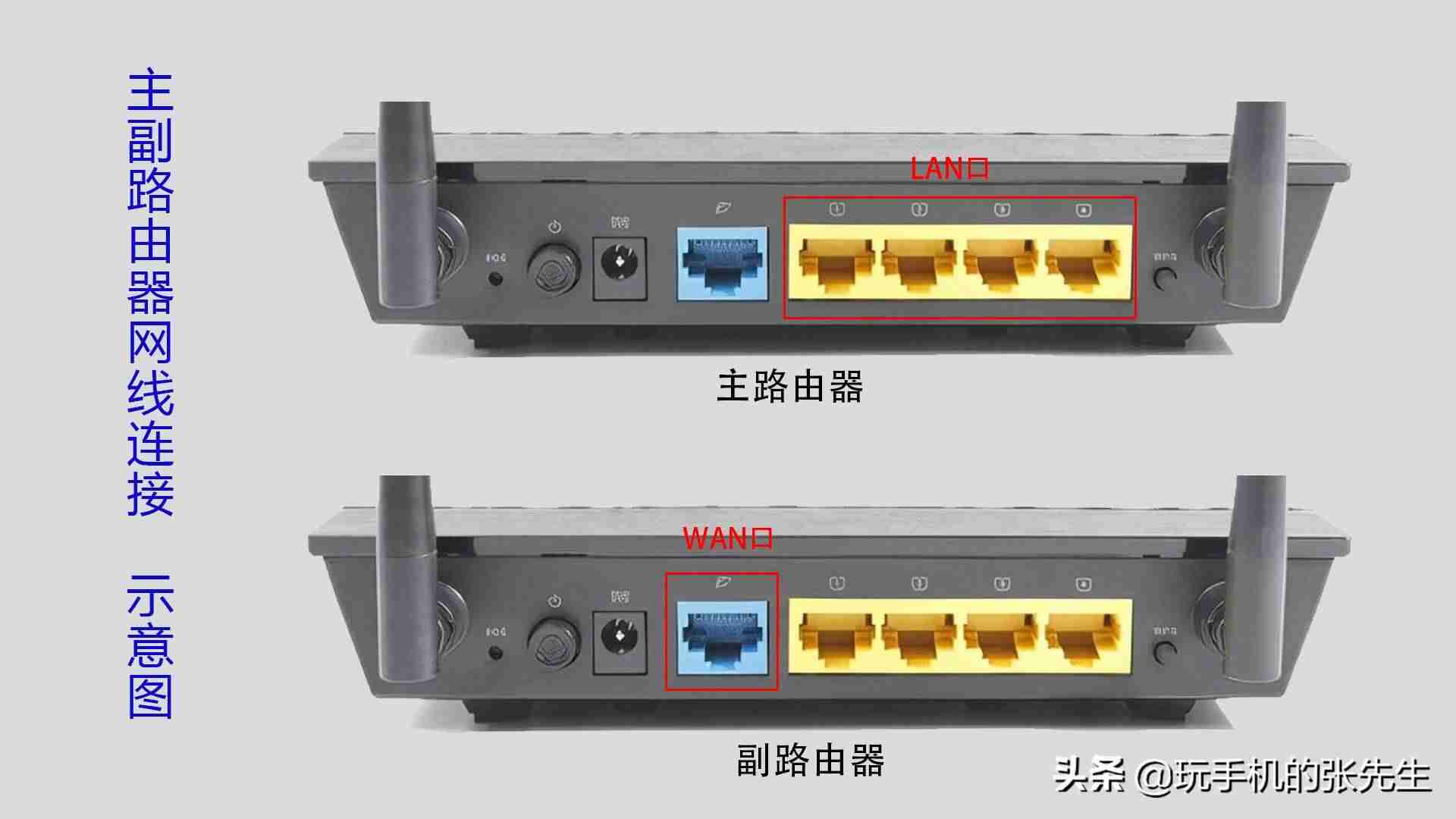 荣耀路由地址（手机设置路由器的步骤）-第8张图片