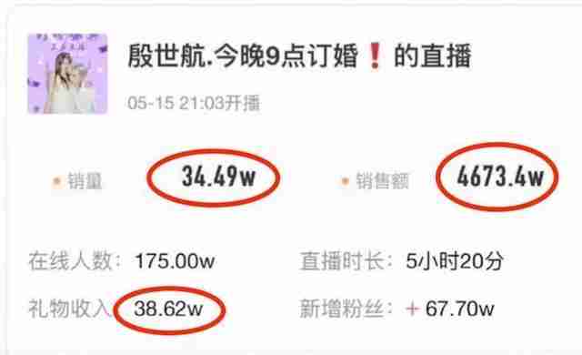 殷世航在哪直播(殷世航直播间是什么梗)-第5张图片 殷世航在哪直播(殷世航直播间是什么梗)-第5张图片
