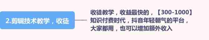 抖音直播怎么赚钱提成（直播带货需要投入的资金）-第4张图片