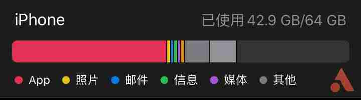 iphone抹掉所有内容和设置会怎样（苹果x一直跳屏解决方法）-第1张图片