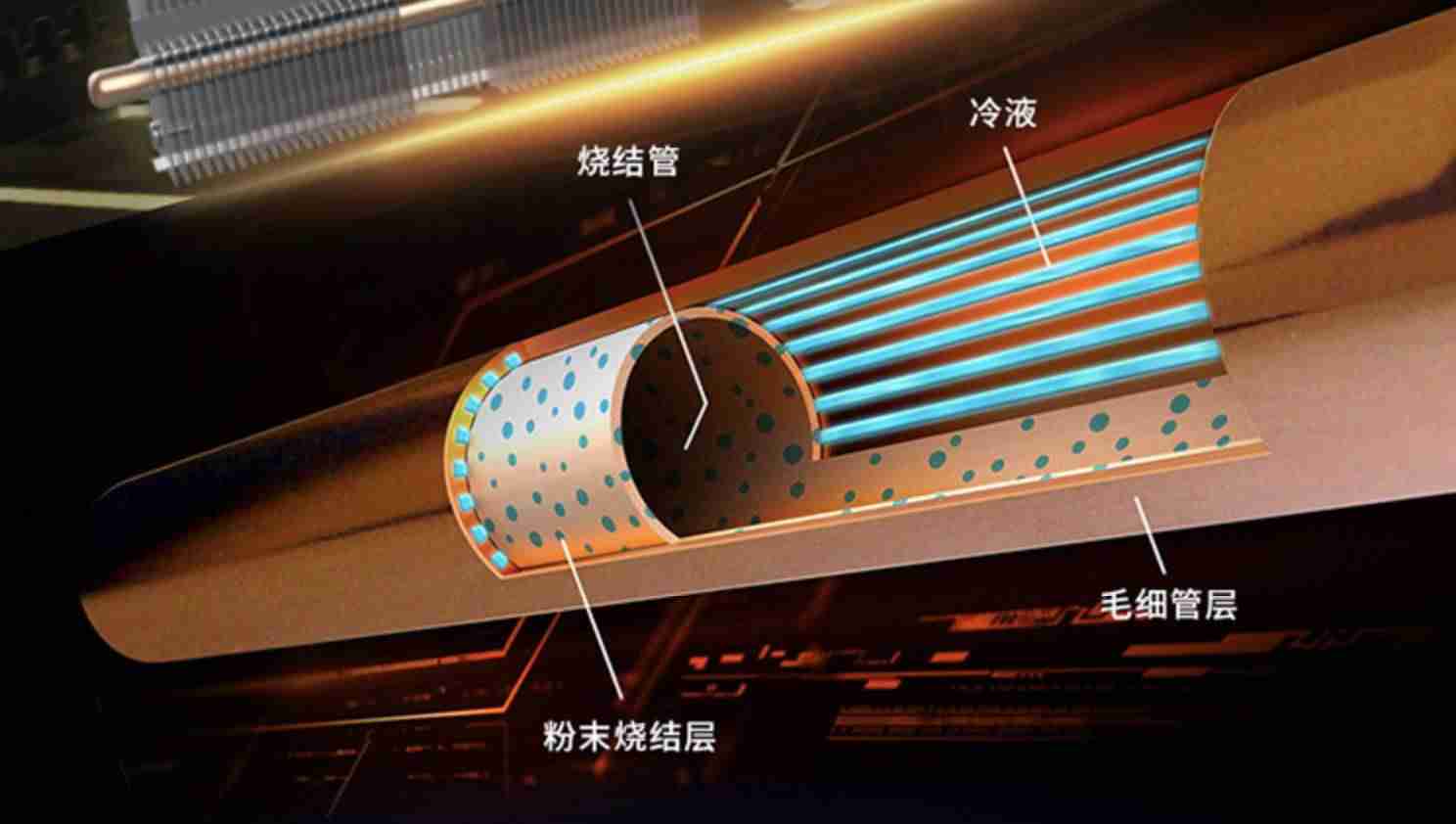 电脑显卡排行榜（笔记本电脑显卡性能排行榜）-第3张图片