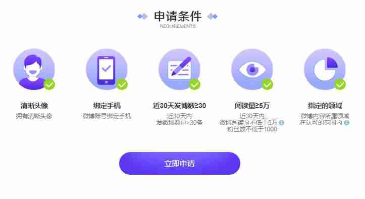 微博营销与运营读后感(分享微博营销的方法和手段)-第4张图片 微博营销与运营读后感(分享微博营销的方法和手段)-第4张图片