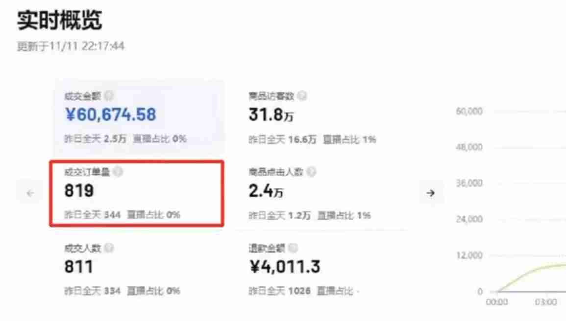 抖音分类怎么设置（抖音内容类型归纳）-第1张图片