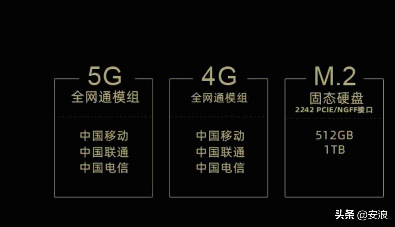 7寸上网本电脑（7寸迷你笔记本电脑推荐）-第4张图片