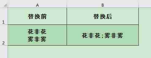 excel去掉换行符的函数是什么（wps表格批量替换换行符）-第2张图片