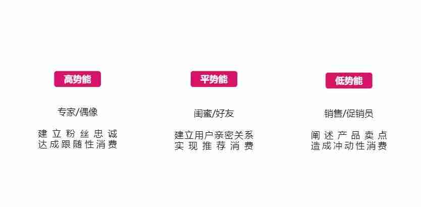 如何运营抖音号涨粉（抖音企业号恢复个人号的步骤）-第3张图片
