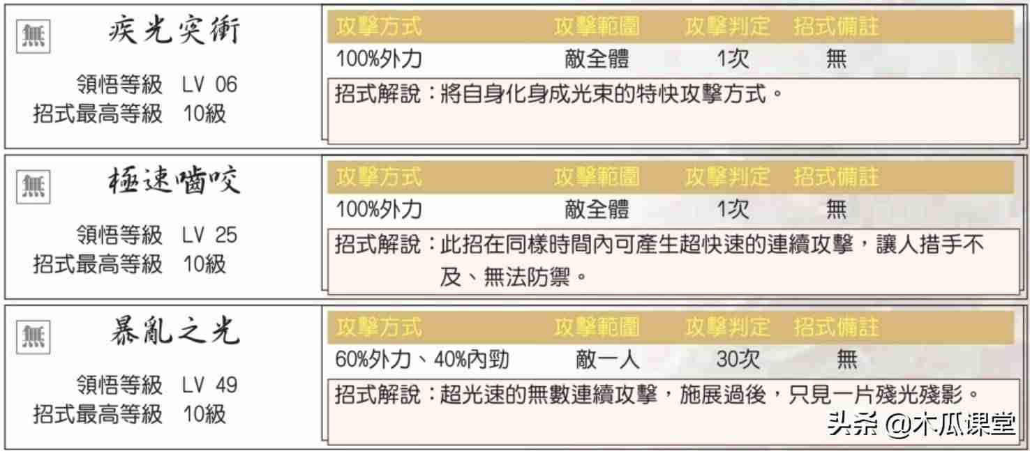 绝代双骄3秘籍攻略(新绝代双骄3完美攻略)-第5张图片 绝代双骄3秘籍攻略(新绝代双骄3完美攻略)-第5张图片