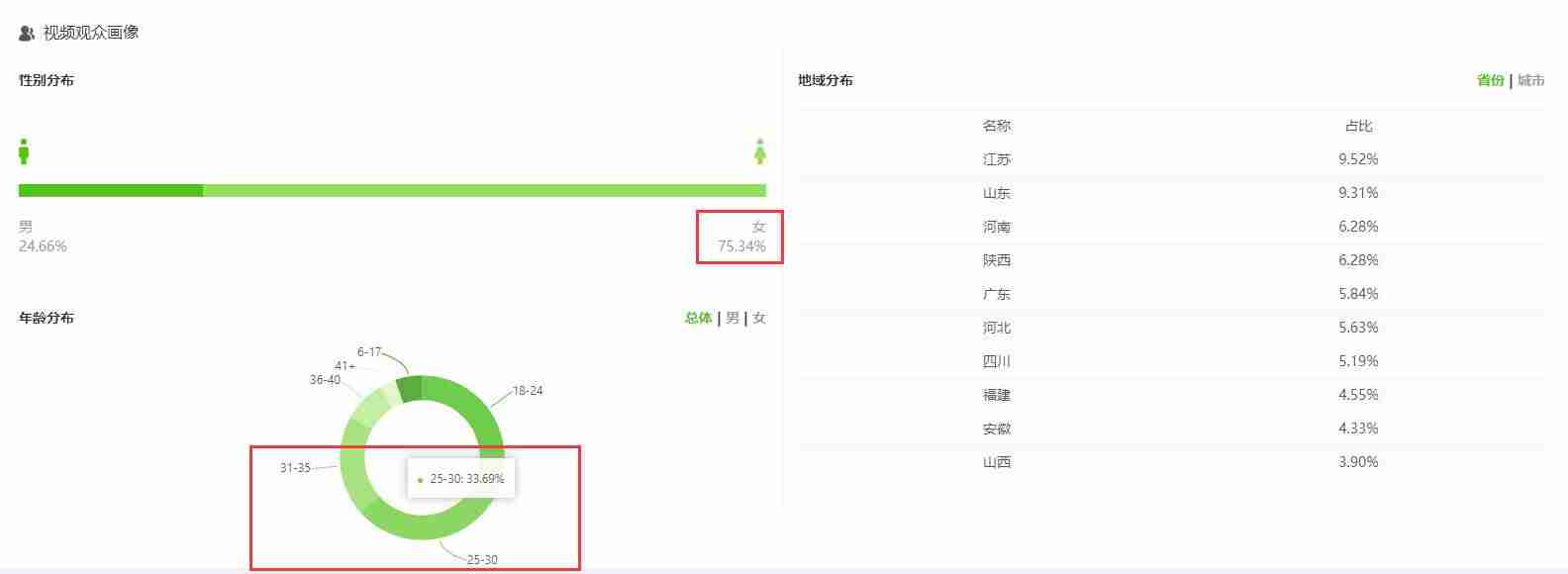 抖音热门视频怎么找（高清短视频素材库无水印）-第8张图片