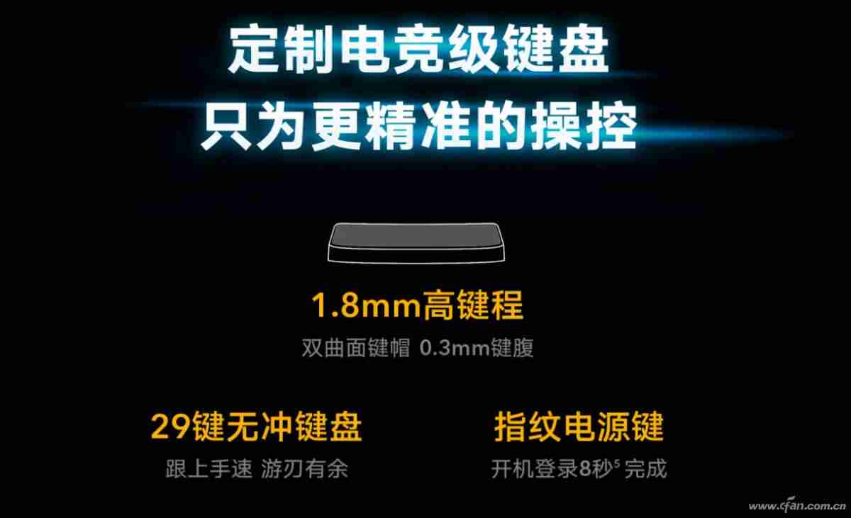 机械键盘结构(键盘按键介绍)-第7张图片 机械键盘结构(键盘按键介绍)-第7张图片