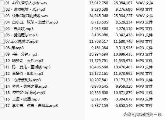 近期抖音歌曲合集（抖音2021最火串烧DJ）-第6张图片