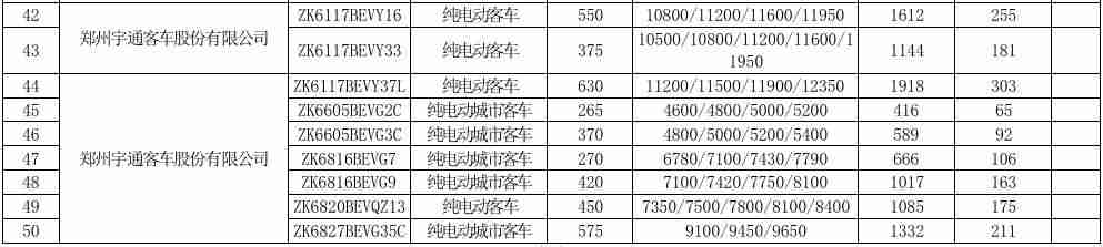 购置税减半是什么时候（汽车购置税优惠新政策）-第12张图片