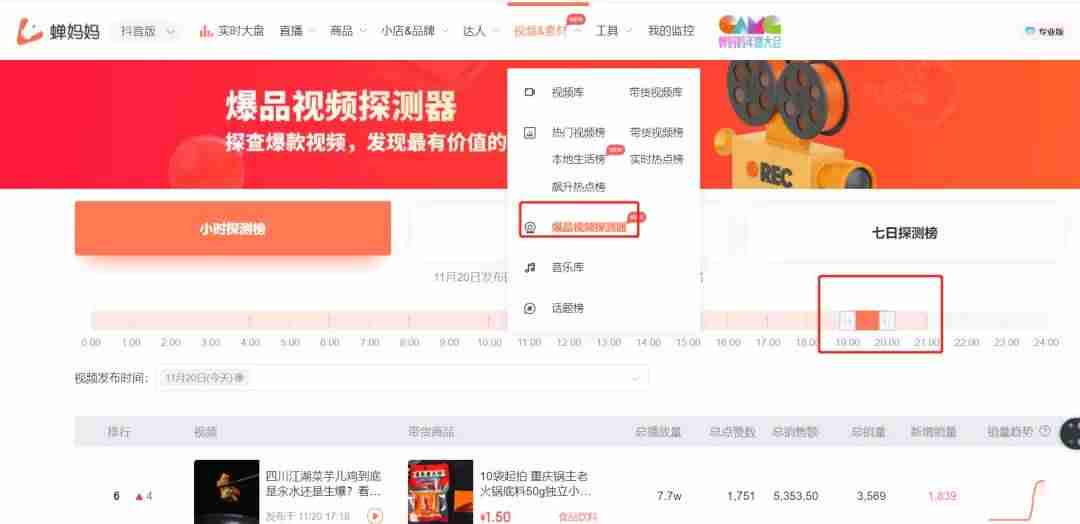 抖音产品推广怎么做（抖音做产品推广的流程）-第7张图片