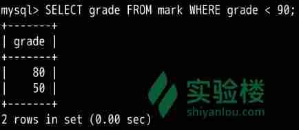 mysql数据库语法格式(数据库mysql基本语句)-第18张图片 mysql数据库语法格式(数据库mysql基本语句)-第18张图片