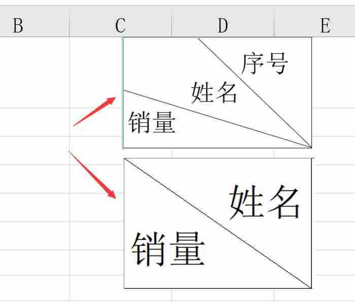 excel表格怎么画斜线一分为二（表格画斜线并输入文字）-第11张图片