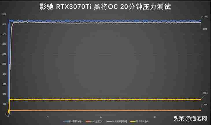 影驰黑将固态硬盘(影驰显卡将系列排序)-第31张图片 影驰黑将固态硬盘(影驰显卡将系列排序)-第31张图片
