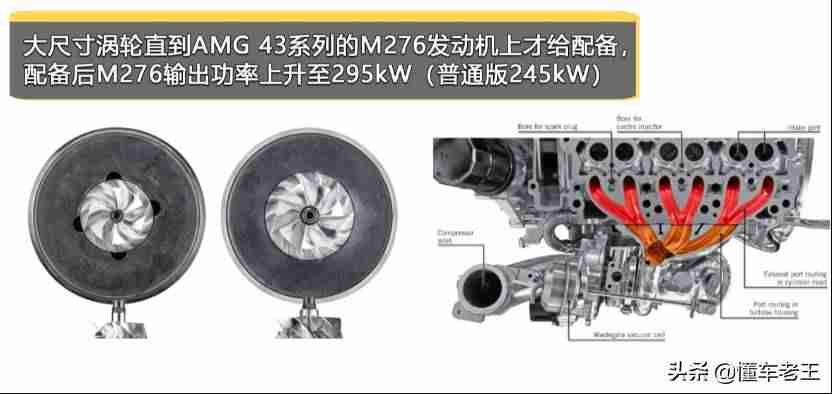 m276发动机用什么车型(奔驰276发动机优缺点)-第6张图片 m276发动机用什么车型(奔驰276发动机优缺点)-第6张图片
