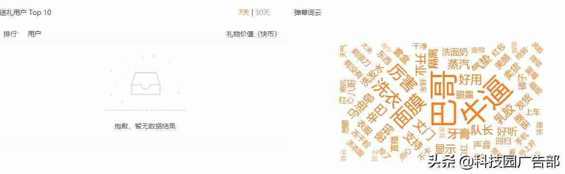直播带货详细脚本流程（直播卖货的营销技巧）-第5张图片