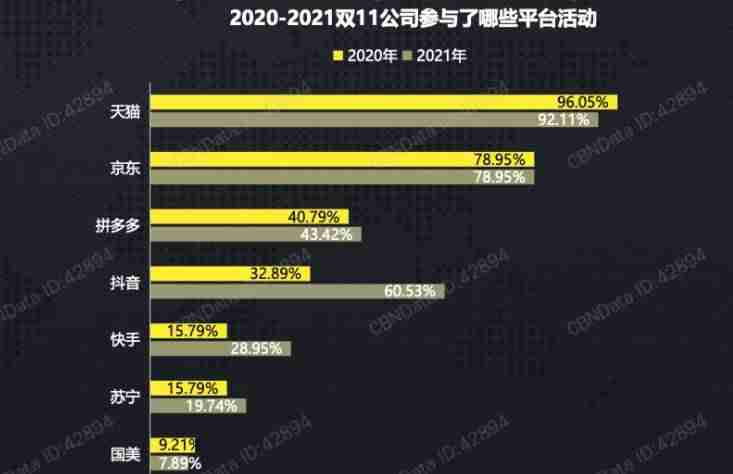 抖音直播间怎么挂假人（手机直播虚拟场景软件）-第3张图片