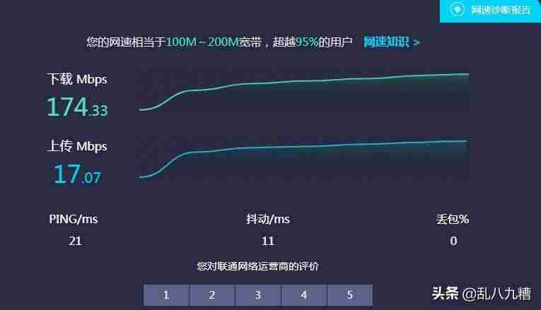 电信测速器测网速(最好的网络测速软件推荐)-第2张图片 电信测速器测网速(最好的网络测速软件推荐)-第2张图片