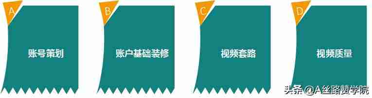 手机怎么拍抖音视频教程(新手第一次拍抖音的方法)-第1张图片 手机怎么拍抖音视频教程(新手第一次拍抖音的方法)-第1张图片