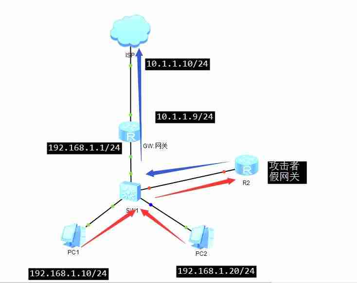手机p2p终结者使用方法（p2p终结者限制别人网速的方法）-第4张图片
