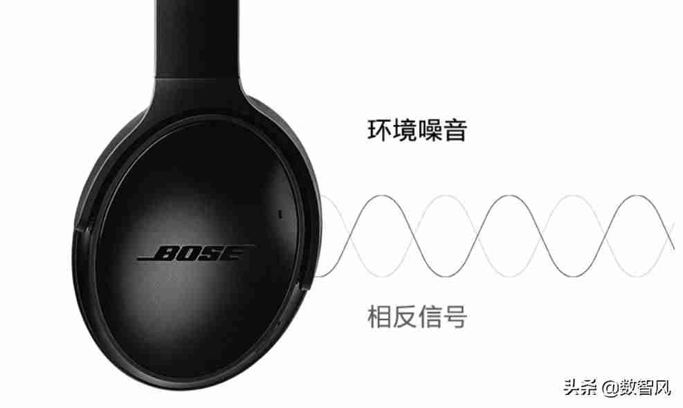智能降噪耳机什么意思（性价比最高的降噪耳机）-第2张图片