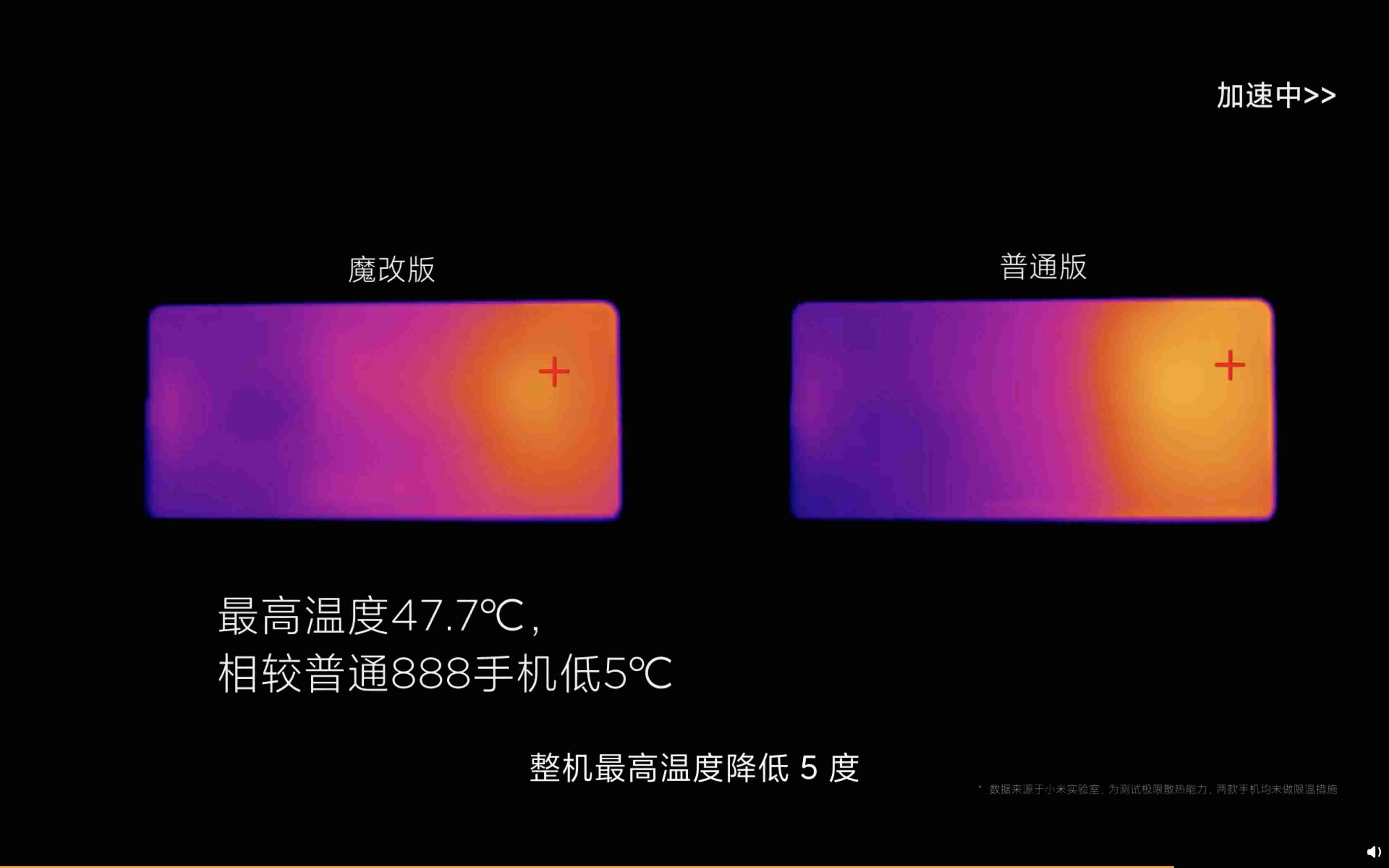 降温系统在哪里(让手机快速降温的方法)-第3张图片 降温系统在哪里(让手机快速降温的方法)-第3张图片