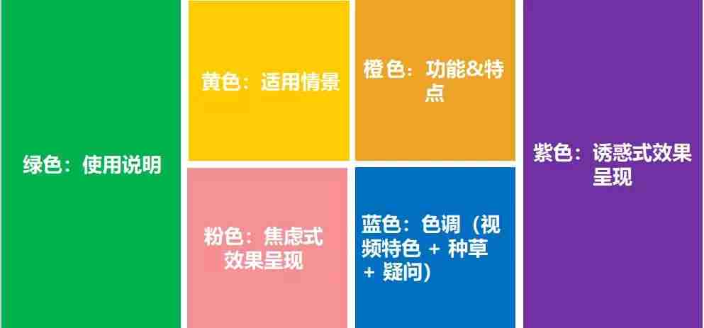 视频文案素材网站（文案视频制作教程）-第5张图片