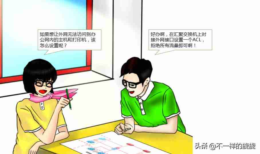 风云防火墙好用吗-服务器端口防护方法-第12张图片