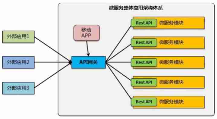 解压安装包的软件（解压安装包并安装步骤）-第1张图片