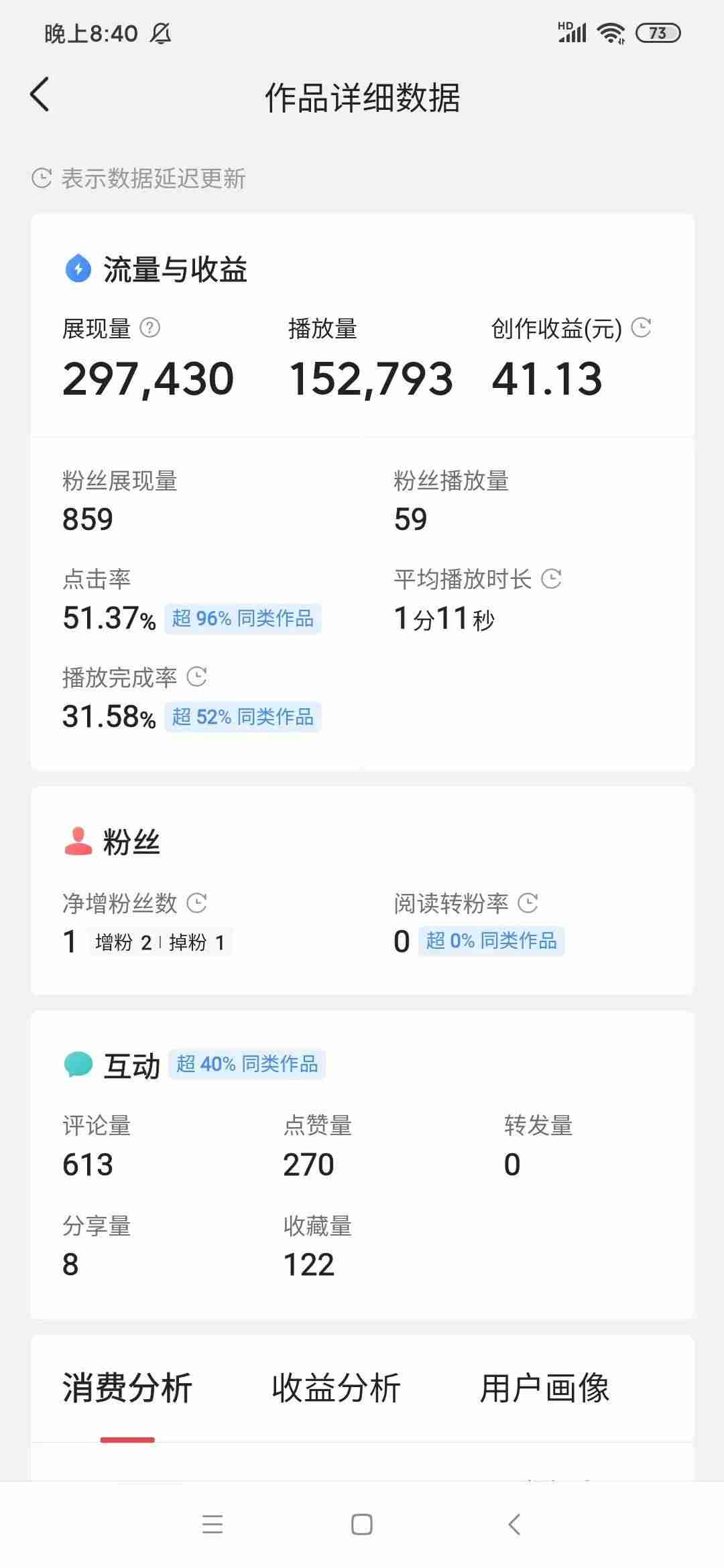 播放量再怎么算钱（免费涨播放量软件app推荐）-第1张图片