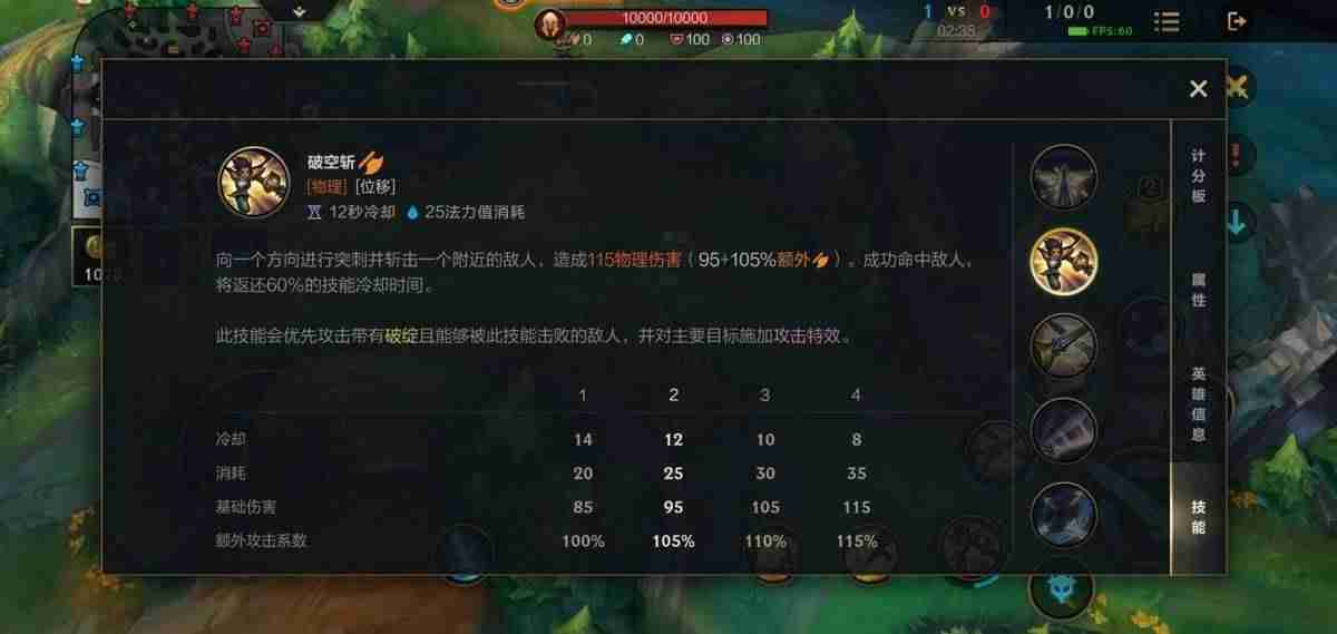 英雄联盟剑姬出装详解（LOL手游剑姬出装与天赋）-第3张图片
