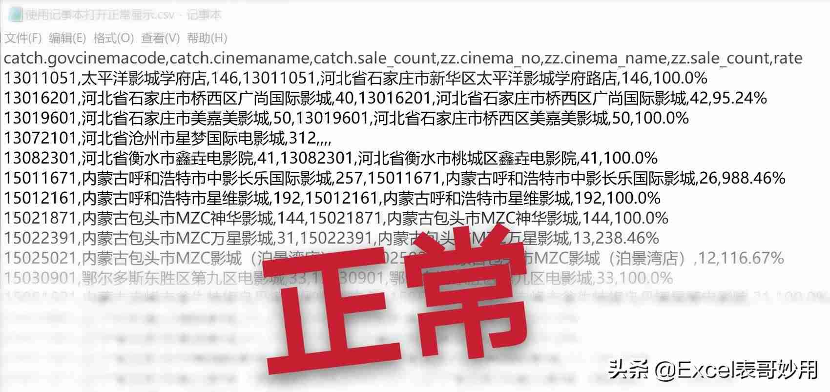 csv乱码怎么转成excel格式（手机txt乱码转换器安卓）-第2张图片