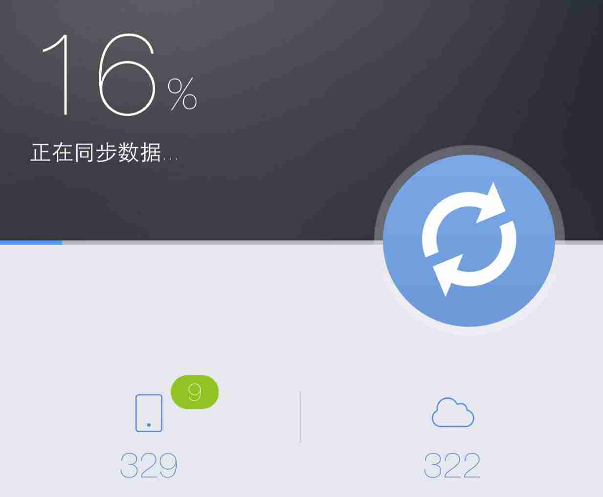 两个苹果怎么同步通讯录-iphone误删通讯录恢复技巧-第3张图片