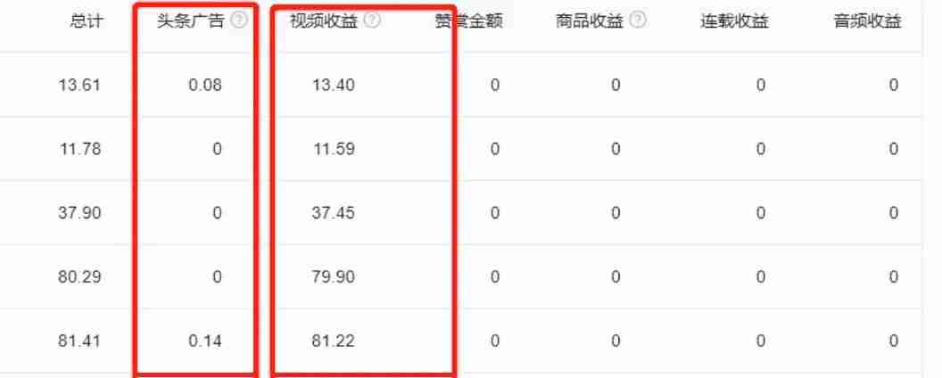 手机混剪视频剪辑技巧（免费剪辑视频的手机软件）-第3张图片