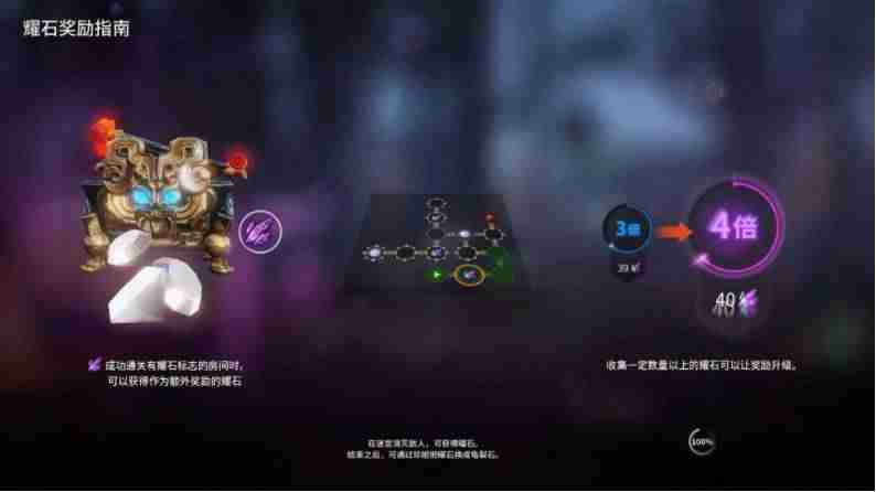 学生打什么游戏一天能赚150元-玩游戏一天能挣的费用-第2张图片