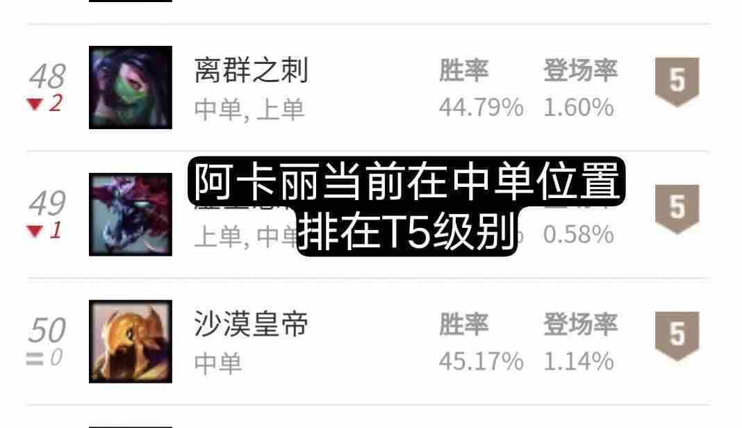 阿卡丽重做时间（新版阿卡丽技能介绍）-第2张图片