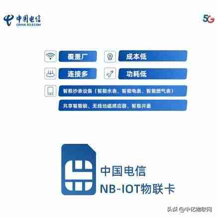 中国电信怎么查流量使用明细（10001电信流量余额查询）-第1张图片