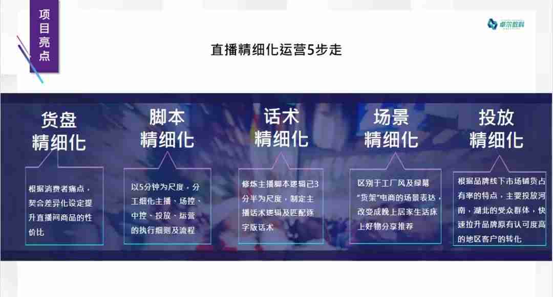 抖音的商业模式分析-抖音的运营模式和管理-第3张图片