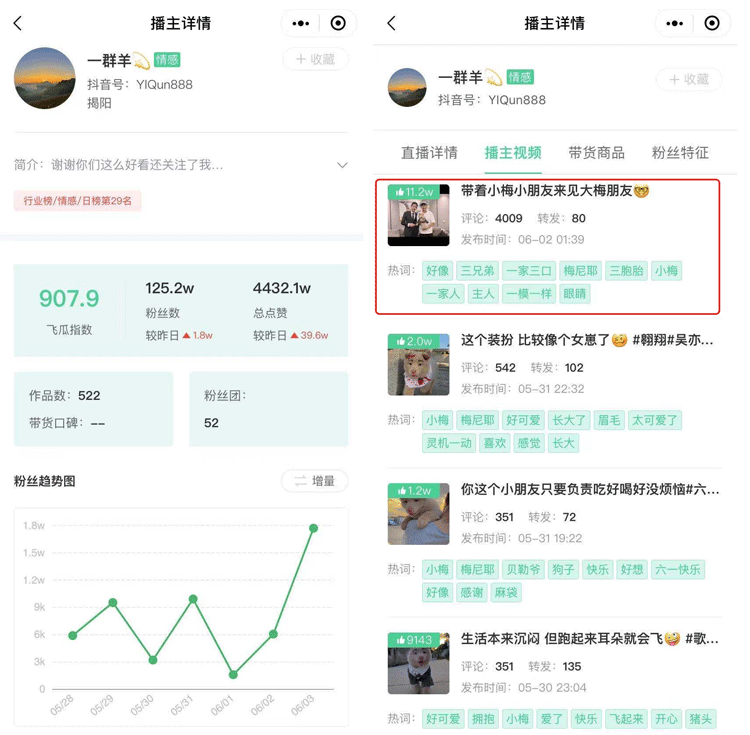 抖音怎么涨粉快一些-最容易涨粉的短视频步骤-第10张图片