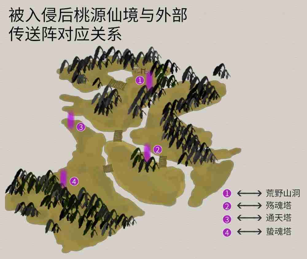 天之痕攻略隐藏物品-天之痕详细图文全攻略-第37张图片