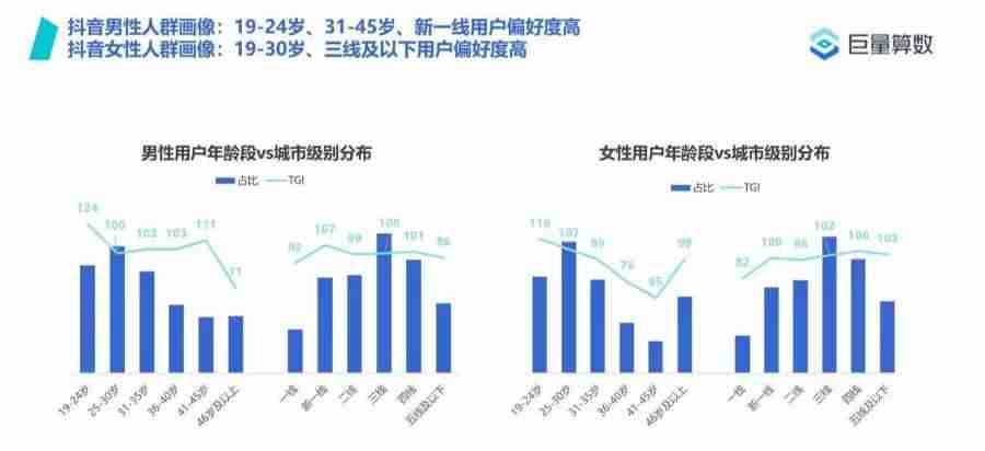 新手怎么制作短视频教程-制作短视频短片的技巧-第1张图片