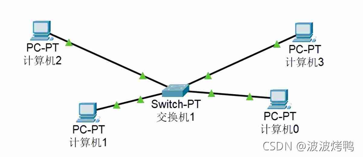 路由器交换机模式（24口tplink交换机配置步骤）-第21张图片
