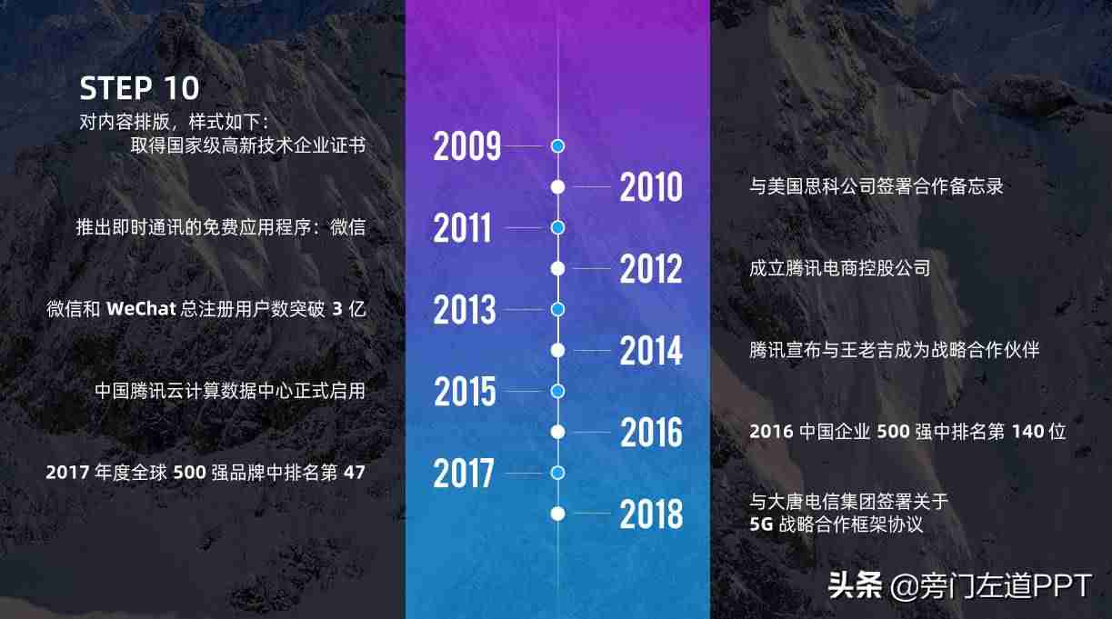 ppt展示内容-ppt模板免费使用-第12张图片